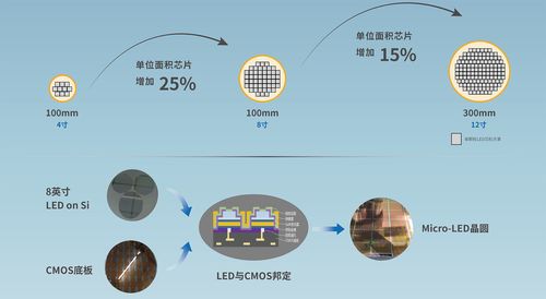 晶能光電榮膺“2025全球半導(dǎo)體照明創(chuàng)新100佳”大獎(jiǎng)，引領(lǐng)行業(yè)前沿發(fā)展
